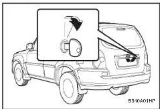 HYUNDAI Terracan (2003) - CARACTÉRISTIQUES DE VOTRE HYUNDAI - 1