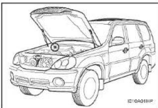 HYUNDAI Terracan (2003) - BON A SAVOIR Informations produit - 1