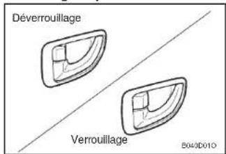 HYUNDAI Terracan (2003) - REMARQUE: - 1