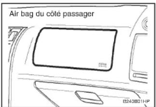 HYUNDAI Terracan (2003) - CARACTÉRISTIQUES DE VOTRE HYUNDAI - 1