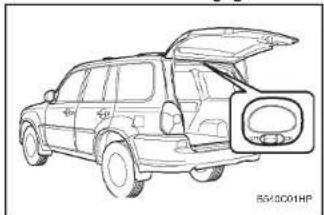 HYUNDAI Terracan (2003) - AVERTISSEMENT - 1