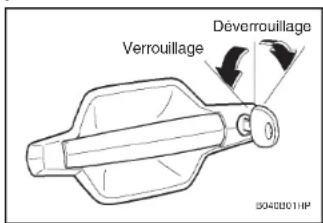 HYUNDAI Terracan (2003) - VERROUILLAGE DES PORTIERES AVERTISSEMENT: - 1