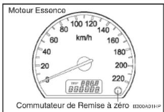 HYUNDAI Terracan (2003) - AVERTISSEMENT : - 1