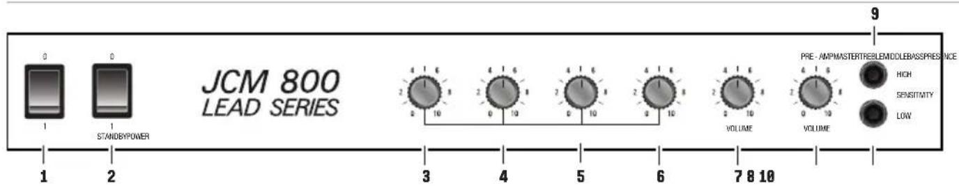 MARSHALL JCM800 2203 - FUNZIONI DEL PANNELLO FRONTALE - 1