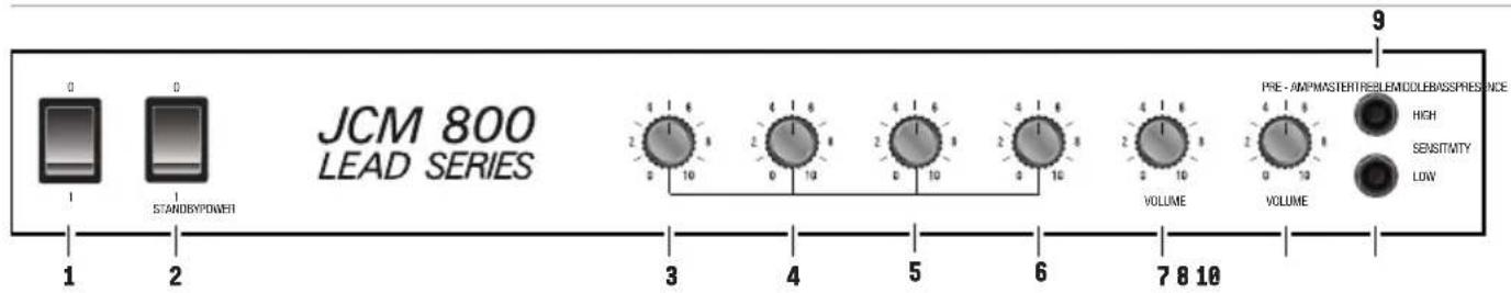 MARSHALL JCM800 2203 - FRONT PANEL FUNCTIONS - 1