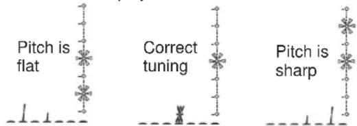 KORG AX100G - Auto tuner - 2
