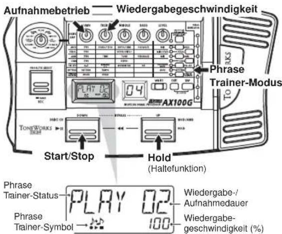 KORG AX100G - Der Phrase Trainer-Modus - 2