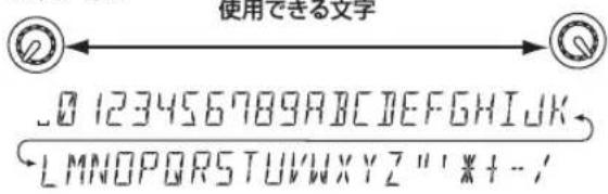 KORG AX100G - プログラム名の変更 - 1