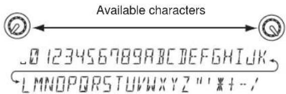 KORG AX100G - Modifying the program name - 1