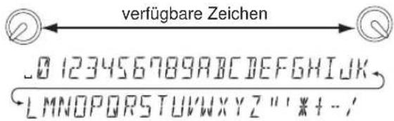KORG AX100G - Ändern des Program-Namens - 1