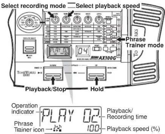 KORG AX100G - Phrase Trainer mode - 2