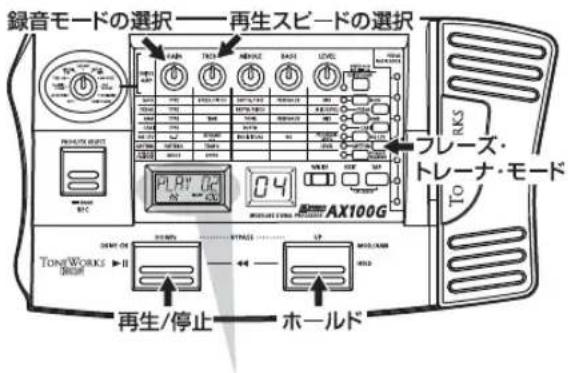 KORG AX100G - フレーズ・トレーナ・モード - 2