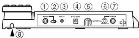 KORG AX100G - Rückseite - 1