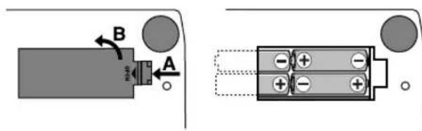 KORG AX100G - 電池の入れ方 - 1