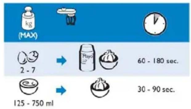 Montiss KFP5777M - Nutzung und Tipps: - 2