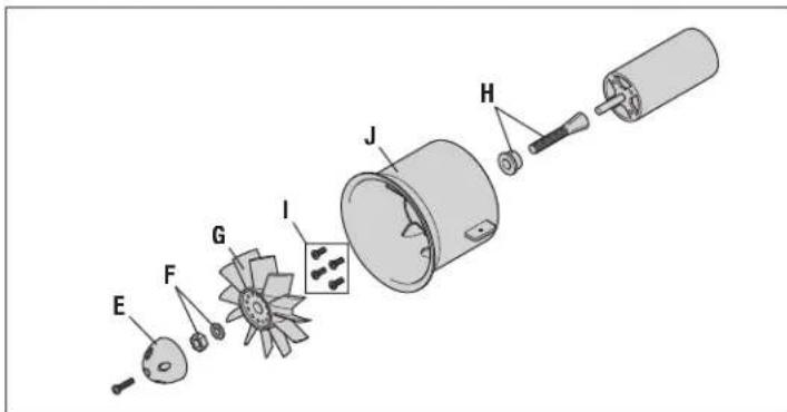 E-flite Viper - Montage - 2