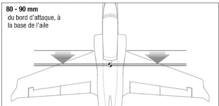 E-flite Viper - Centre de gravité (CG) - 1