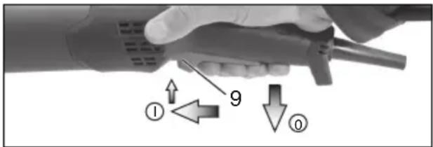 METABO W 9115 - W...RT белгісі бар аспаптар: Кыска мерзімге қосу (қауіпсіз токтату функциясымен) - 1