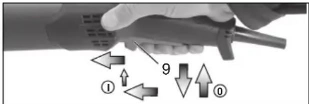 METABO W 9115 - Maskiner med beteckning W...RT: Kontinuerlig användning (bara vissa modeller) - 1