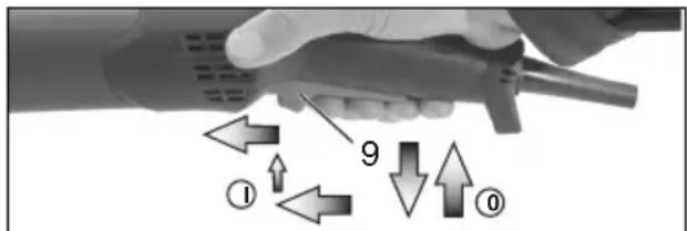 METABO W 9115 - lerīces ar apzīmējumu W...RT: Nepārtrauktās darbības režīms (atkarībā no funkciṣjām) - 1