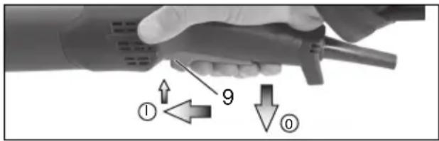 METABO W 9115 - Máquinas com a designação W...RT: Ligação temporária (com função de homemmorto) - 1