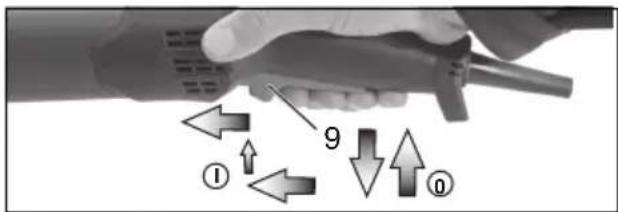METABO W 9115 - Machines avec une désignation en W...RT : déclenchement continu (suivant l'équipement) - 1