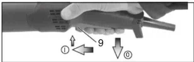 METABO W 9115 - W...RT jelölésű gépek Pillanatkapcsoló (Totmann funkcióval) - 1