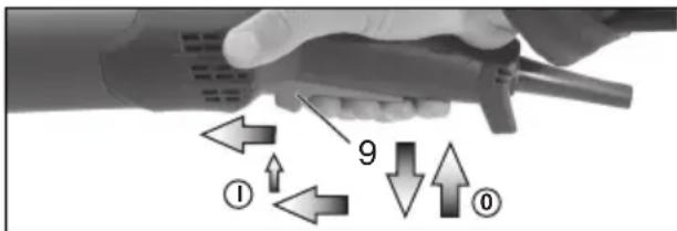METABO W 9115 - Koneet tunnuksella W...RT: Jatkuva kytkentä (varustuksesta riippuvainen) - 1