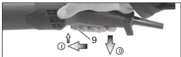 METABO W 9115 - Machines with the designation W...RT: Torque activation (with dead man's lever) - 1