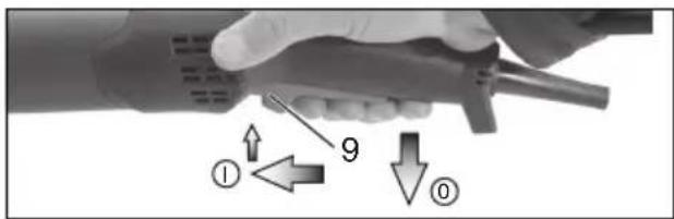 METABO W 9115 - Macchine con il contrassegno W...RT: Accensione temporanea (con funzione uomo presente) - 1