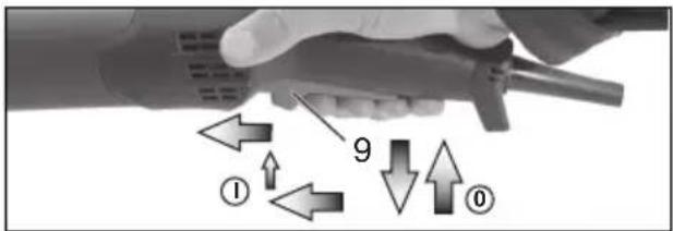 METABO W 9115 - Maskiner med betegnelsen W...RT: Fast tilkobling (afhængigt af udstyr) - 1