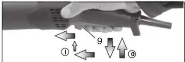 METABO W 9115 - Irankiai su slankiuoju jungikliu: - 4
