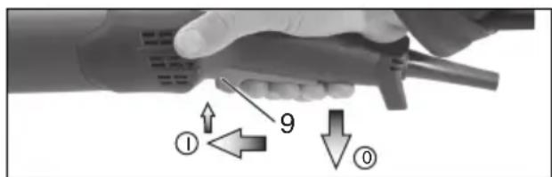 METABO W 9115 - Urządzenia z oznaczeniem W...RT: Włączanie chwilowe (z funkcją czuwakową) - 1