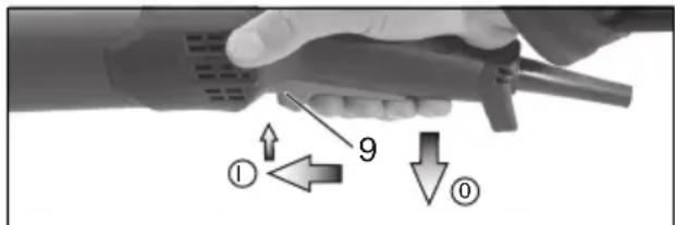 METABO W 9115 - Mõlalülitiga masinad (pideva vajutamise funktsioon): - 2