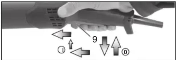 METABO W 9115 - W...RT белгісі бар аспаптар: Уздіксіз жұмыс режимі (жабдықталуға байланысты) - 1