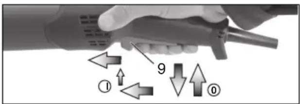 METABO W 9115 - W...RT деген белгиси бар шаймандар: Тынымсыз иштөө режими (комплектацияга жараша) - 1
