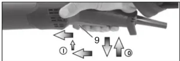 METABO W 9115 - Mõlalülitiga masinad (pideva vajutamise funktsioon): - 3
