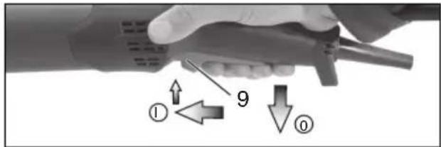 METABO W 9115 - Irankiai su slankiuoju jungikliu: - 3