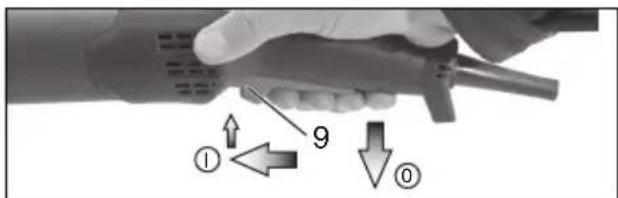 METABO W 9115 - Machines avec une désignation en W...RT : déclenchement intermittent (avec fonction homme mort) - 1