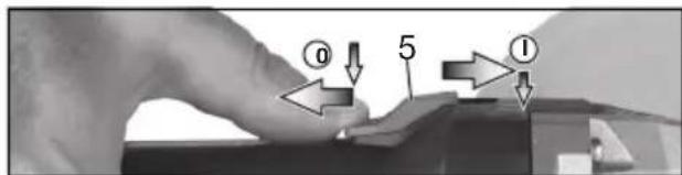 METABO W 850115 - Maschinen mit Schaltschieber: - 1
