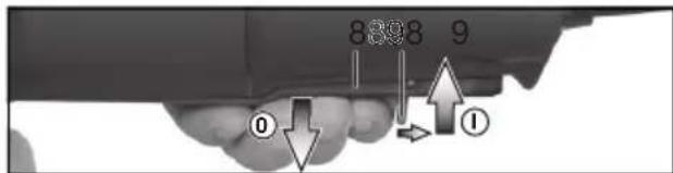 METABO W 850115 - Maschinen mit Paddle-Schalter (mit Totmannfunktion): - 1
