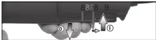 METABO W 850115 - Maskiner med vippbrytare (med dödmansfungk): - 1