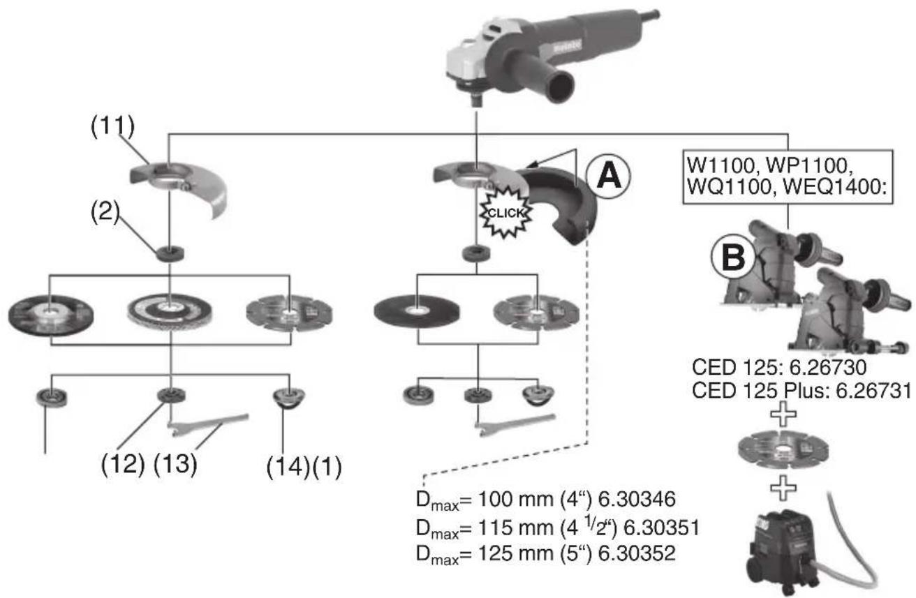METABO W 850125 SET - 3