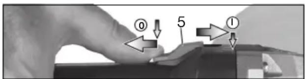 METABO W 850125 SET - Machines met schakelschuif: - 1