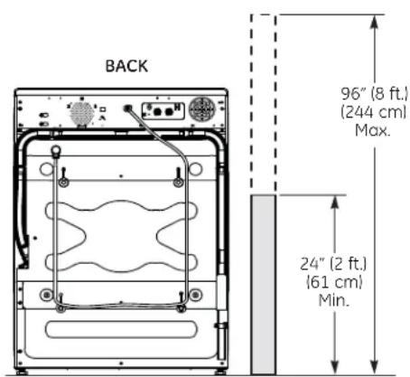 GE GFW490RPKDG - DRAIN REQUIREMENTS - 1