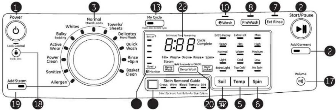 GE GFW490RPKDG - AVERTISSEMENT - 2