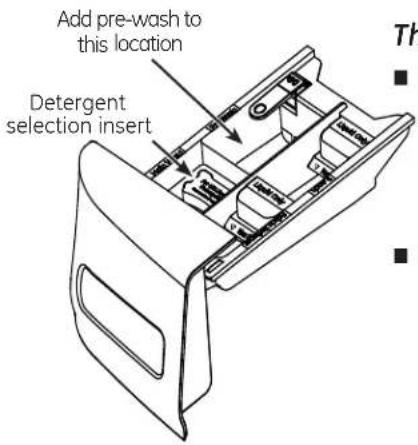 GE GFW490RPKDG - The Dispenser Drawer - 3