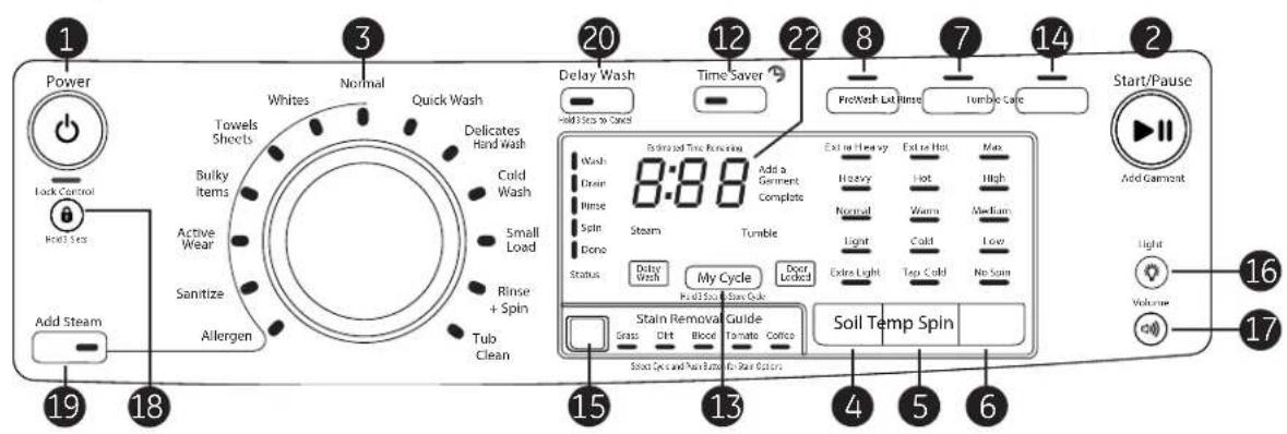 GE GFW490RPKDG - WARNING - 3