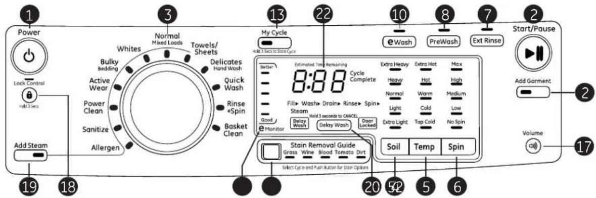 GE GFW490RPKDG - WARNING - 2