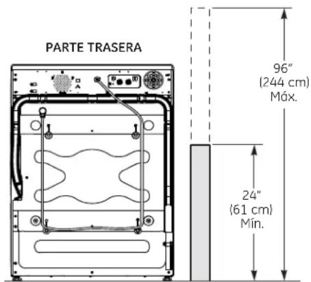 GE GFW490RPKDG - REQUISITOS DE DESAGUE - 1